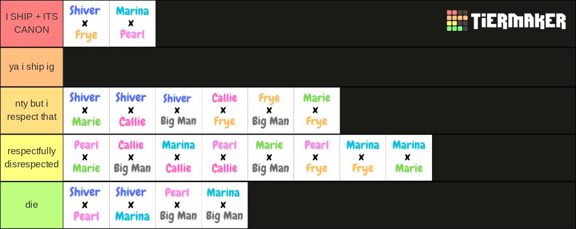 Splatoon Shipsg Tier List Community Rankings Tiermaker