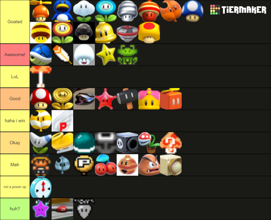 Mario Bros. Items Tier List (Community Rankings) - TierMaker