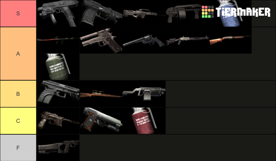 Resident Evil 4 Weapons Tier List (Community Rankings) - TierMaker