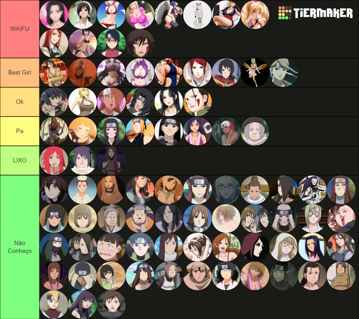 Naruto Waifu TIER LIST BEST GIRL OF Naruto EVER !!! Tier List ...