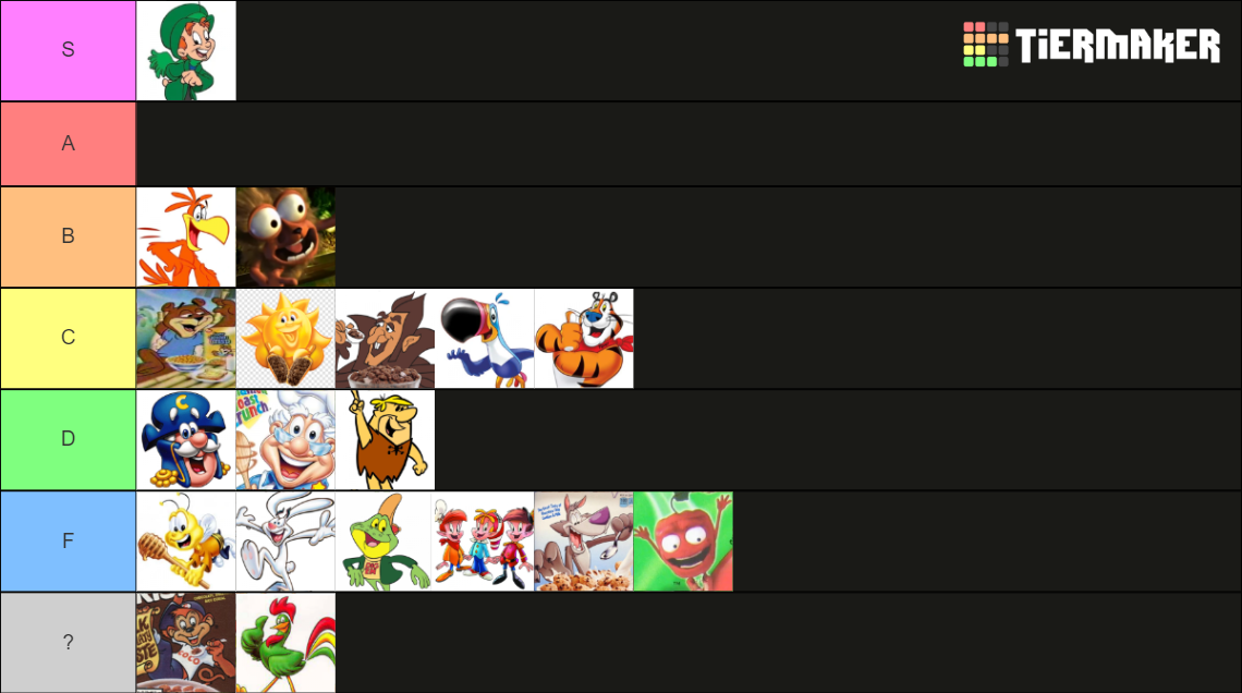 Cereal Mascots Tier List Rankings) TierMaker
