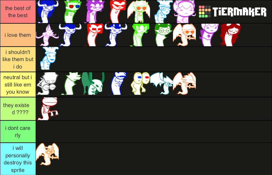 Homestuck Sprites Tier List Community Rankings TierMaker