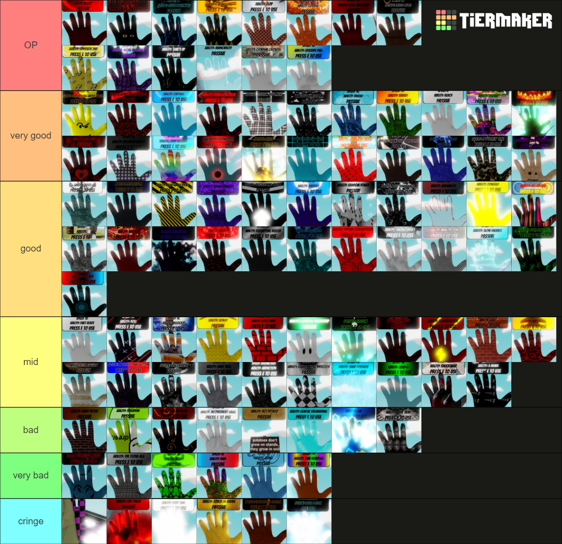 slap battles gloves rank Tier List (Community Rankings) - TierMaker