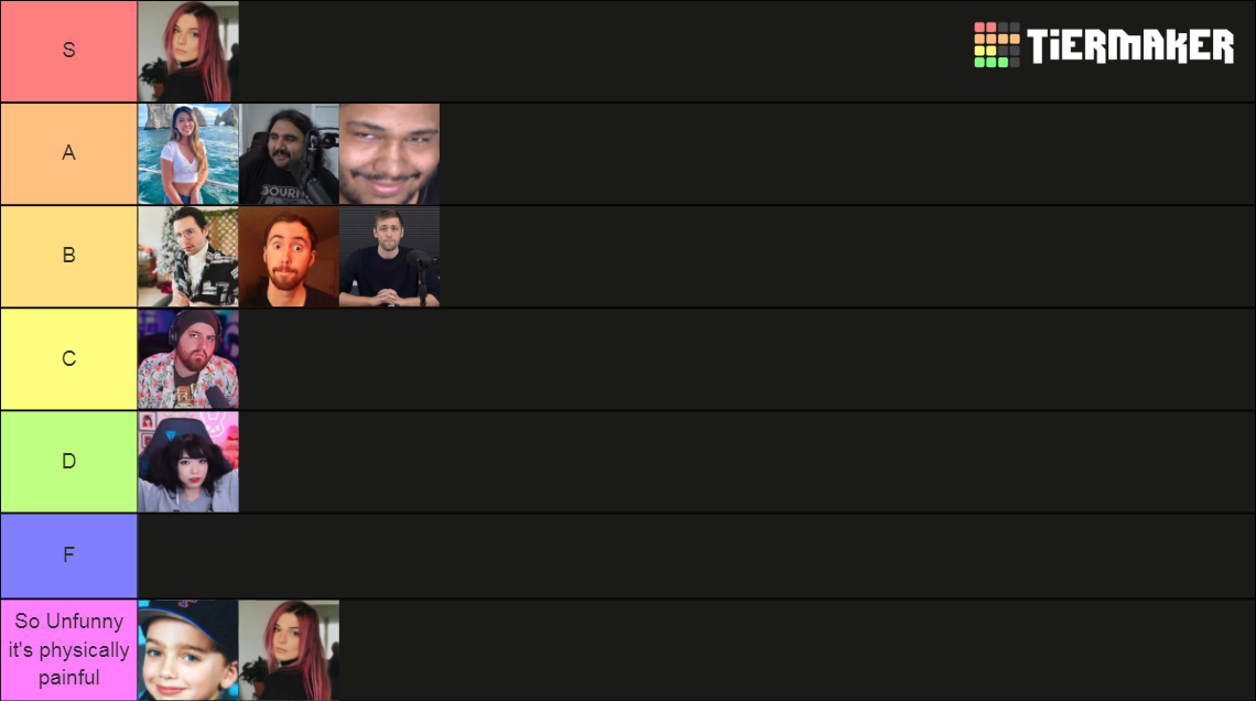 Funniest Streamers in OTK Tier List Rankings) TierMaker