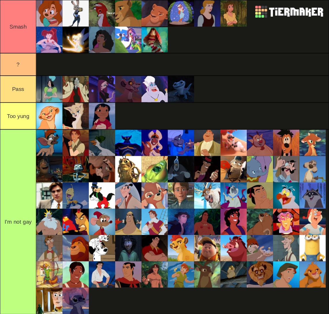 Disney Smash or Pass Tier List (Community Rankings) - TierMaker