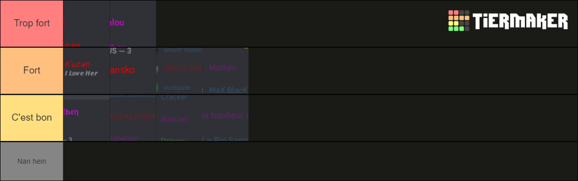 LE NIVEAU Tier List (Community Rankings) - TierMaker