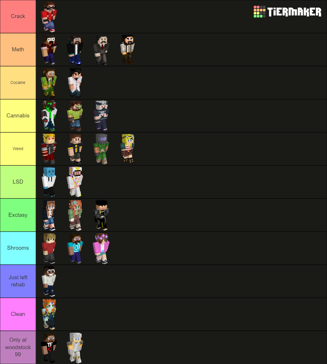 hermitcraft season nine Tier List Rankings) TierMaker