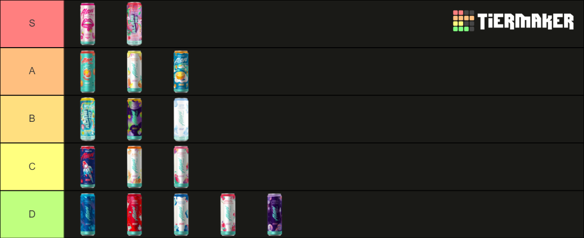 Alani Nu Energy Drink Flavors Tier List Community Rankings TierMaker