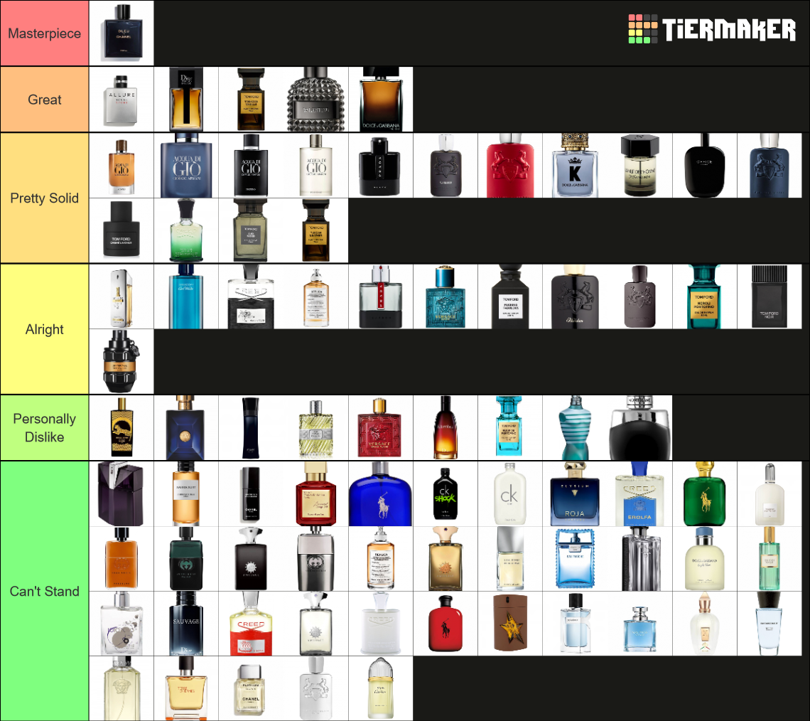 Ultimate Fragrance Tier List (Community Rankings) - TierMaker