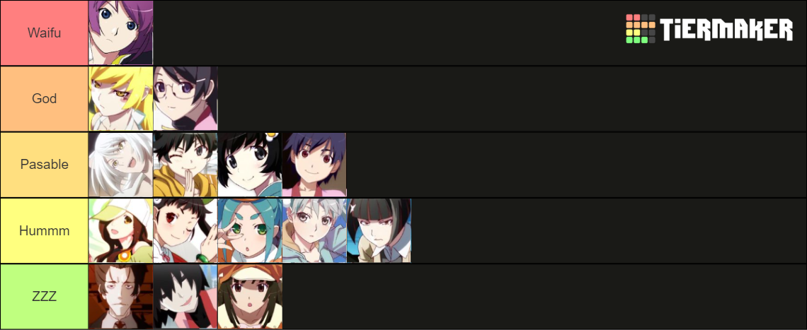 Monogatari Waifus Tier List (Community Rankings) - TierMaker