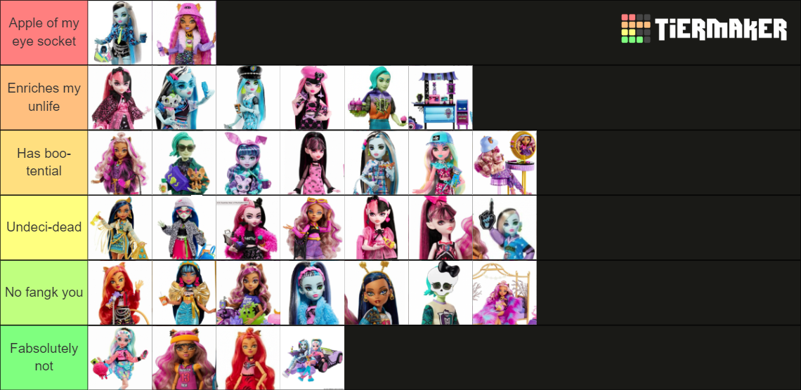 Monster High G3 Dolls Tier List (Community Rankings) - TierMaker