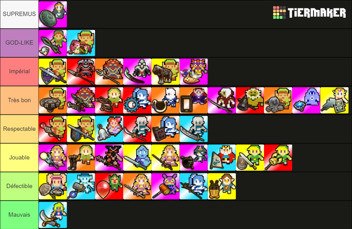 Hyrule Warriors Tier List (Community Rankings) - TierMaker