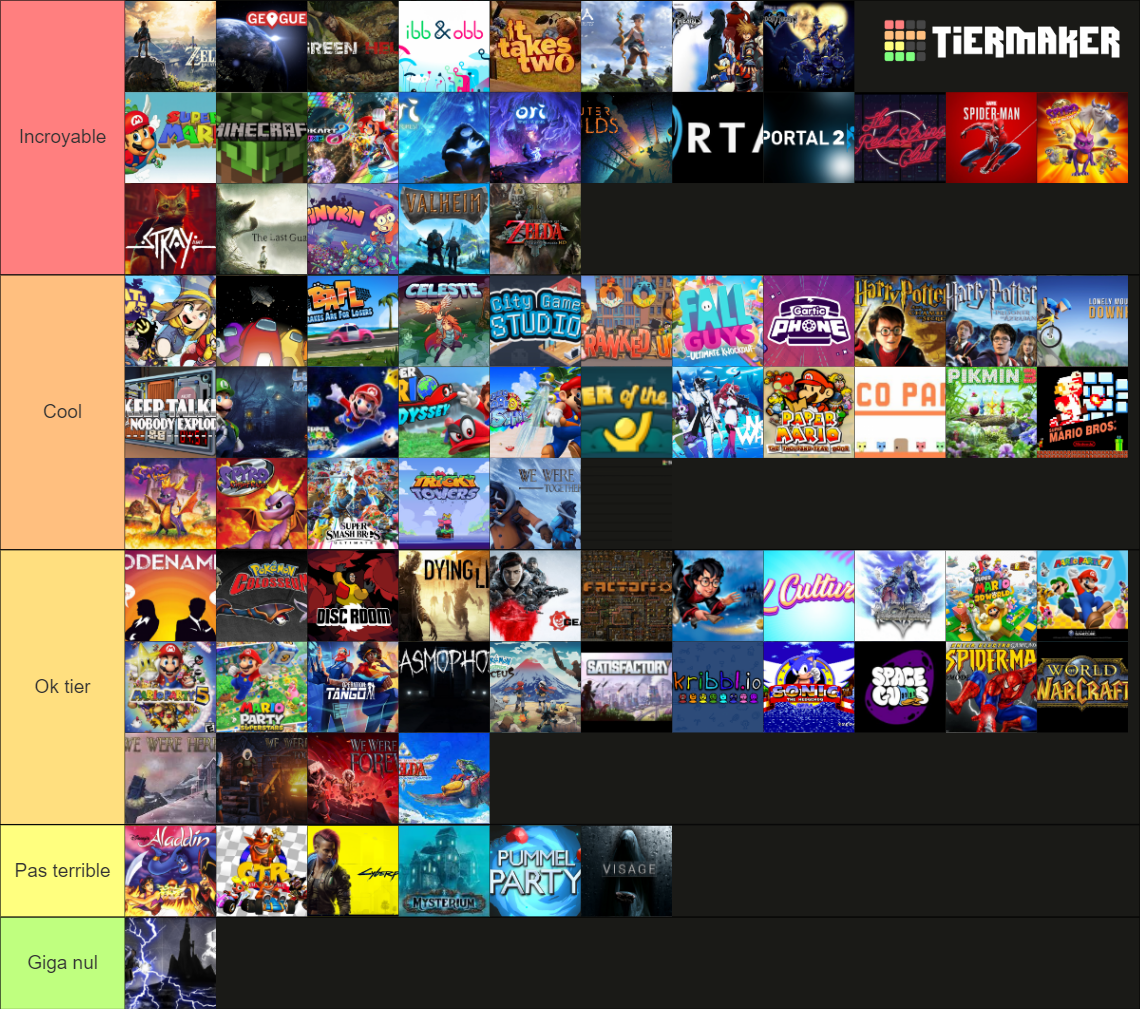 Mes jeux streamés : Viewers Tier List (Community Rankings) - TierMaker