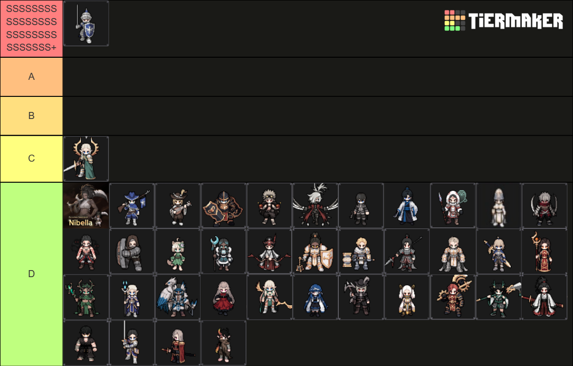 King God Castle Characters Tier List Rankings) TierMaker