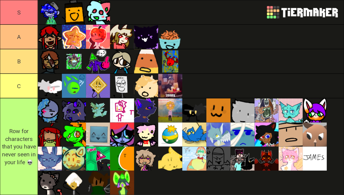 Reels Oc Tierlist Yu Tier List Community Rankings Tiermaker 4454