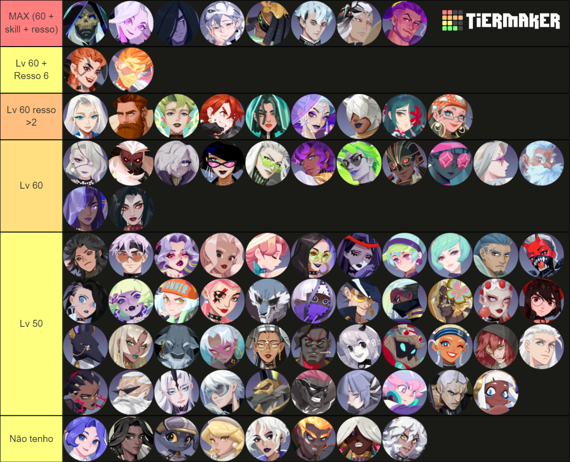 Dislyte Character Types Tier List Rankings) TierMaker