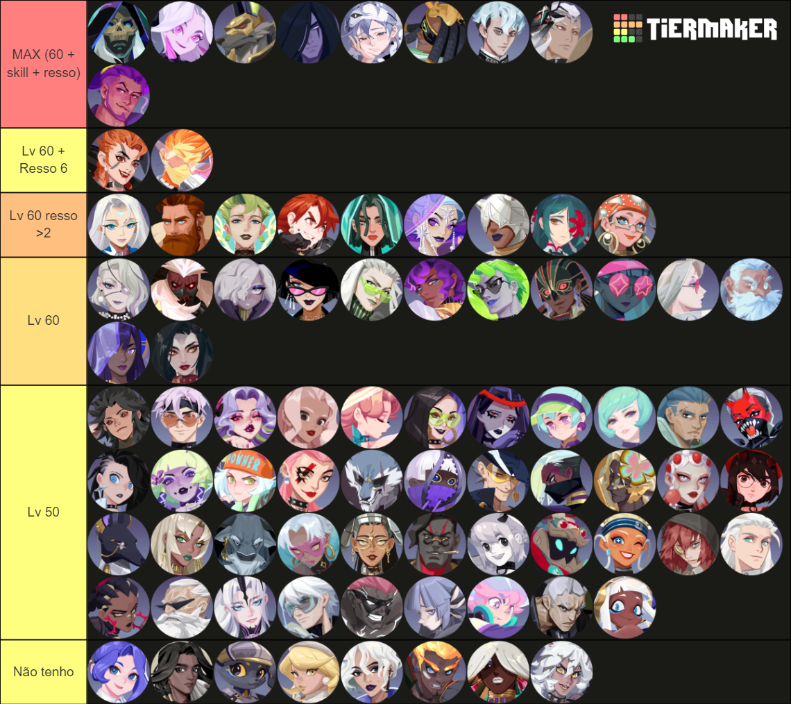 Dislyte Character Types Tier List Rankings) TierMaker