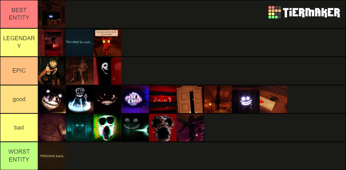 Doors Entities (Hotel + Update) Tier List Rankings) TierMaker