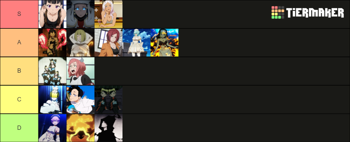 Fire force waifu Tier List (Community Rankings) - TierMaker