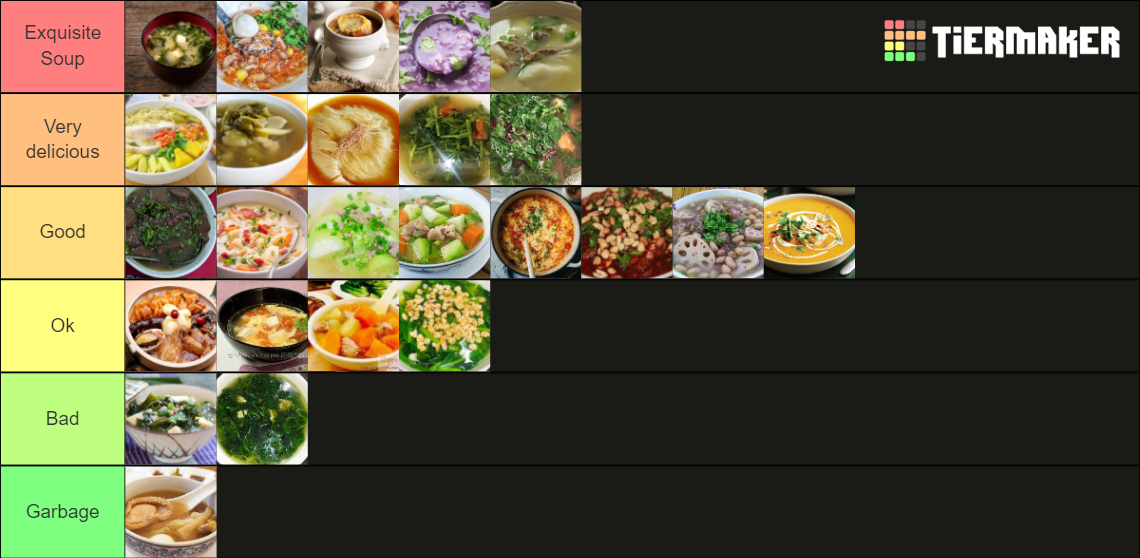 Dennis & Lilly Soups Tier List Rankings) TierMaker