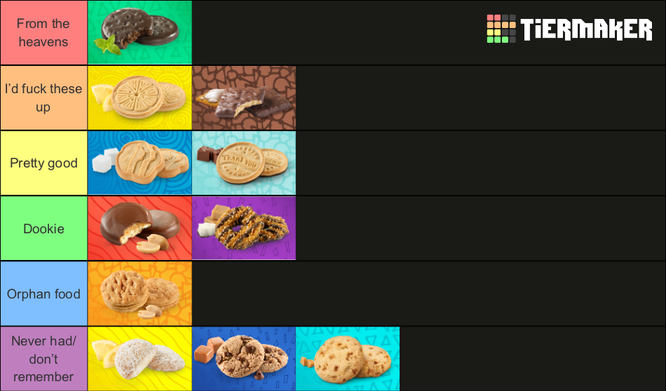 Girl Scout Cookies Tier List Rankings) TierMaker