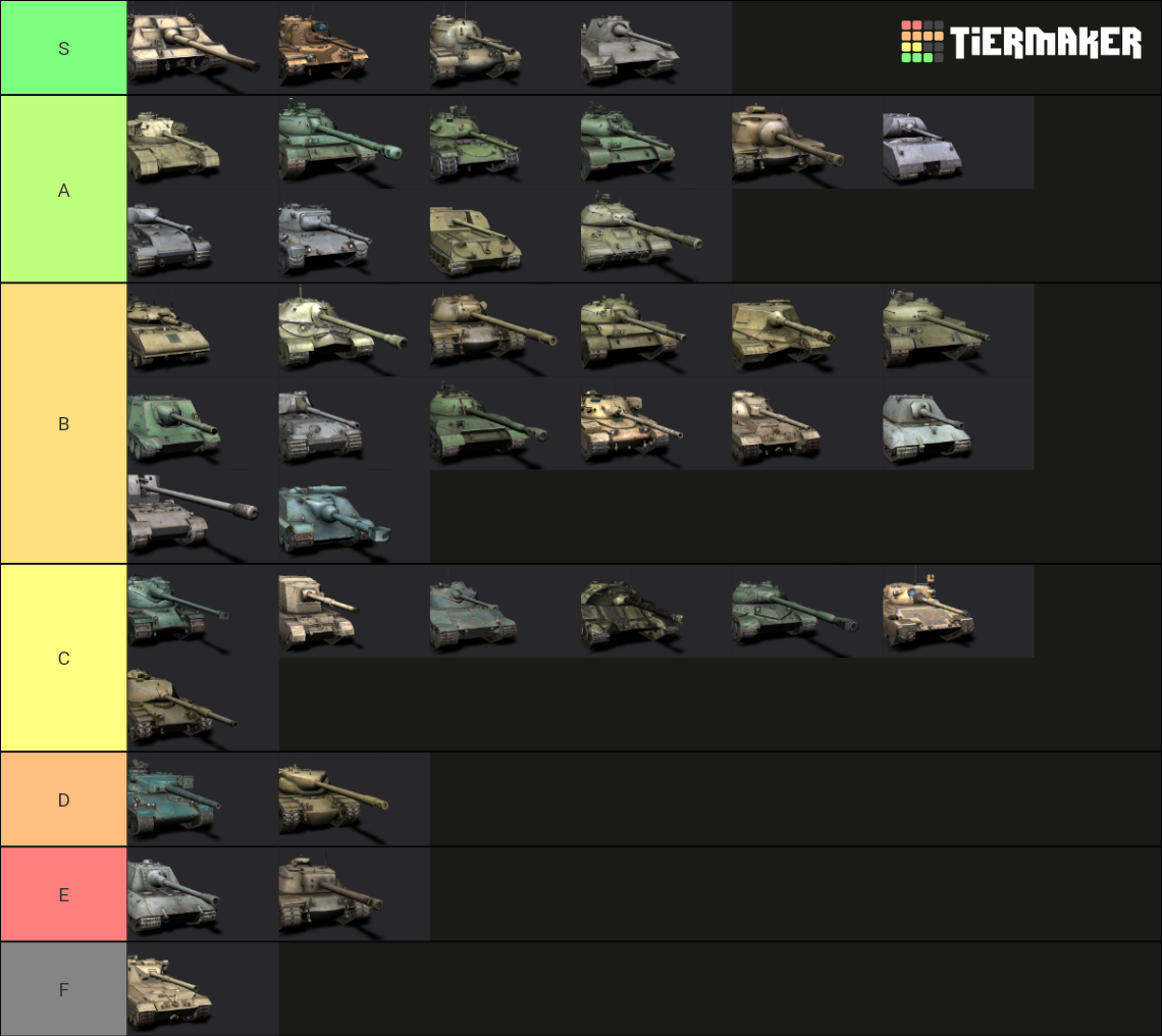 world of tanks blitz rankings