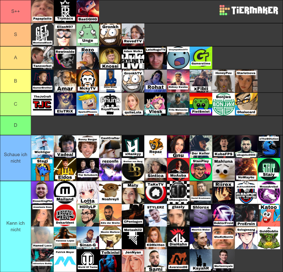DEUTSCHE STREAMER Tier List Rankings) TierMaker