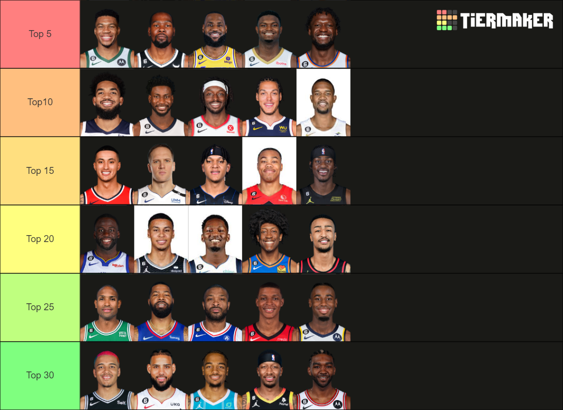 Top 30 NBA Power Forwards 202223 Tier List Rankings