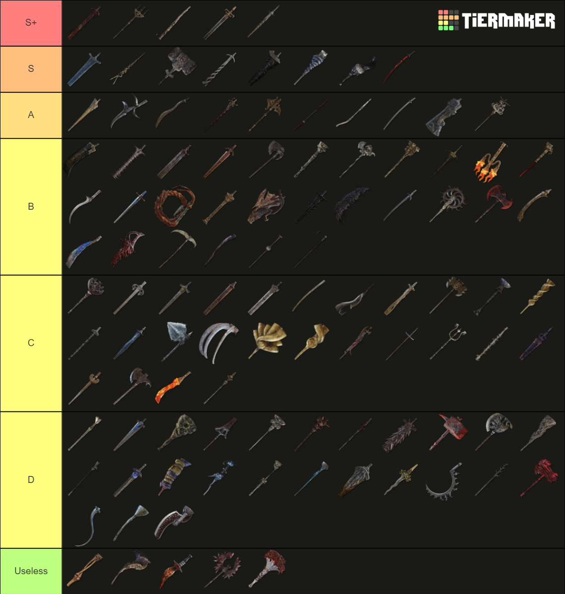 Elden ring weapons Tier List (Community Rankings) - TierMaker