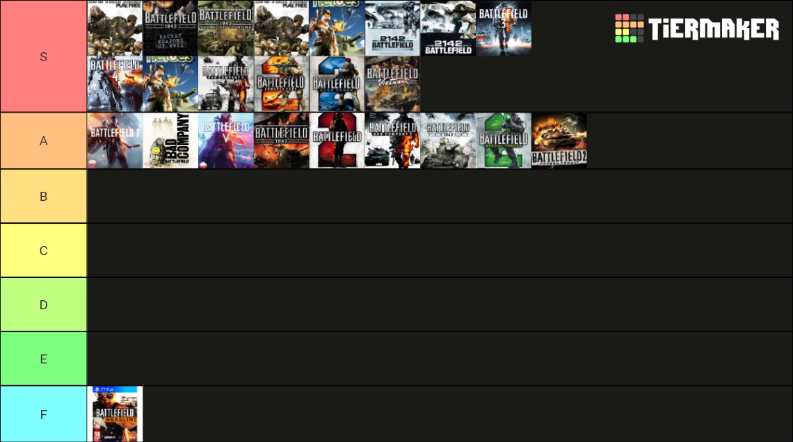 Battlefield Games Tier List (Community Rankings) - TierMaker