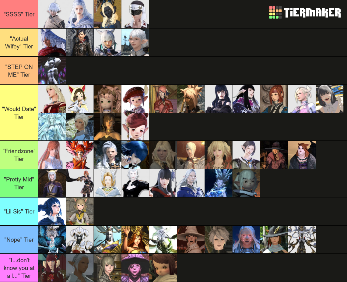 Waifu Final Fantasy Xiv Edition Tier List Community Rankings Tiermaker