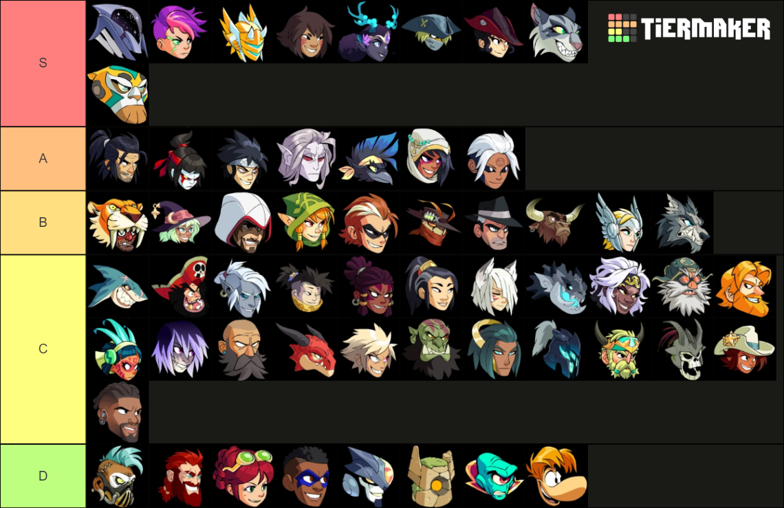 Brawlhalla Legends Tier List Rankings) TierMaker