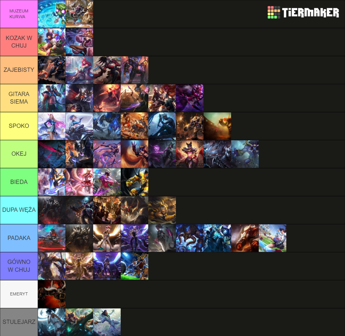 all LOL skins 2022 sb updated Tier List (Community Rankings) - TierMaker