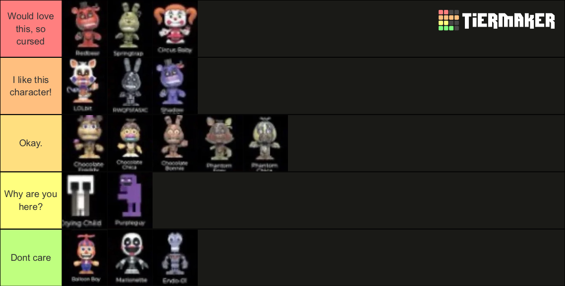 FNaFWorld Boardgame Collectible Figure Tier List Rankings