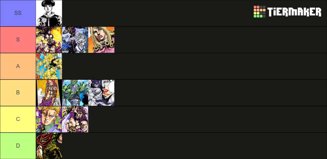 jojo antagonist 18 Tier List Rankings) TierMaker