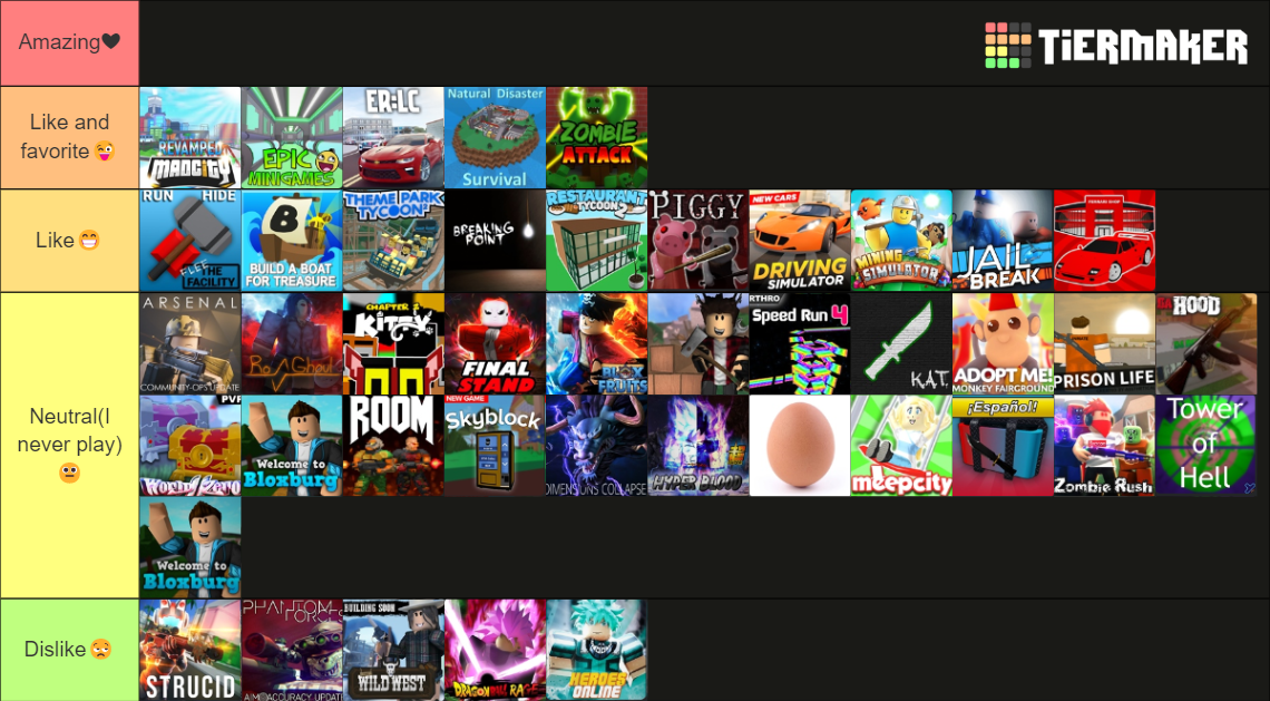 Best Roblox games Tier List (Community Rankings) - TierMaker