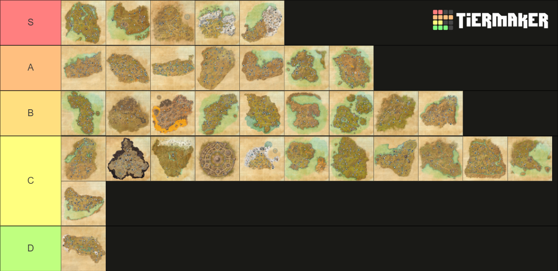 ESO Zones Tier List Rankings) TierMaker