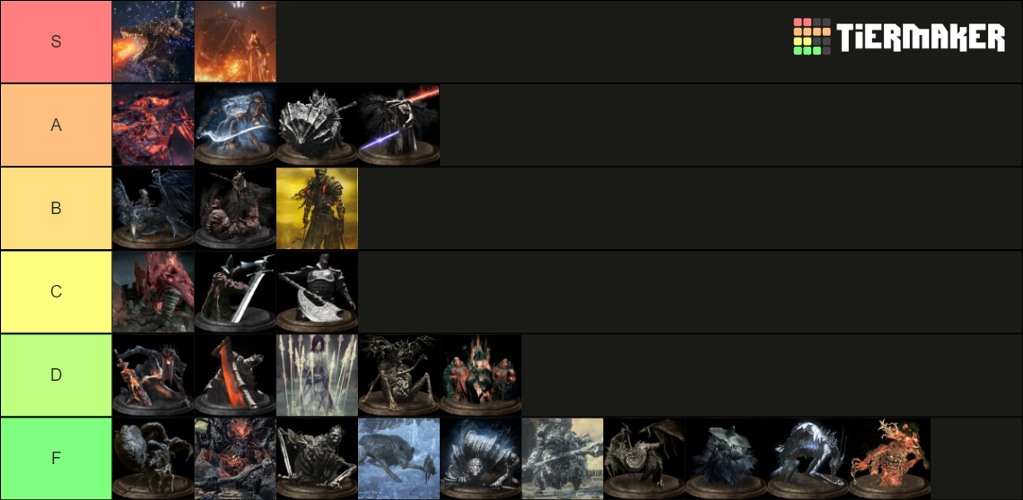 dark souls 3 hardest bosses tier list