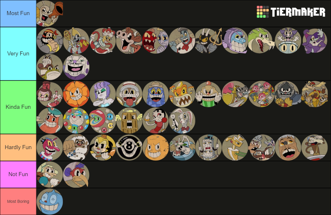 Cuphead Fun Tier List Rankings) TierMaker