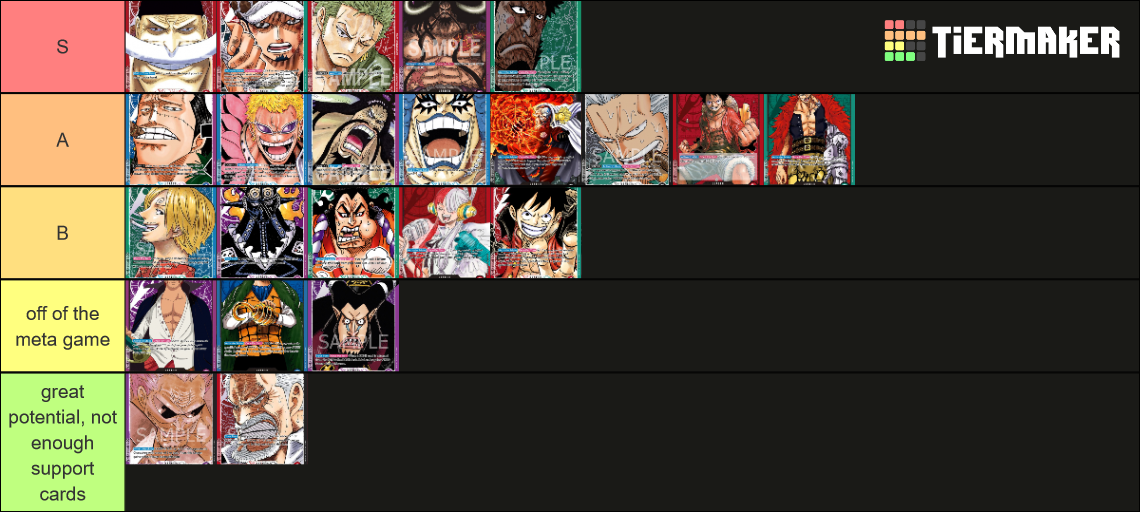 leaders-tier-list-community-rankings-tiermaker