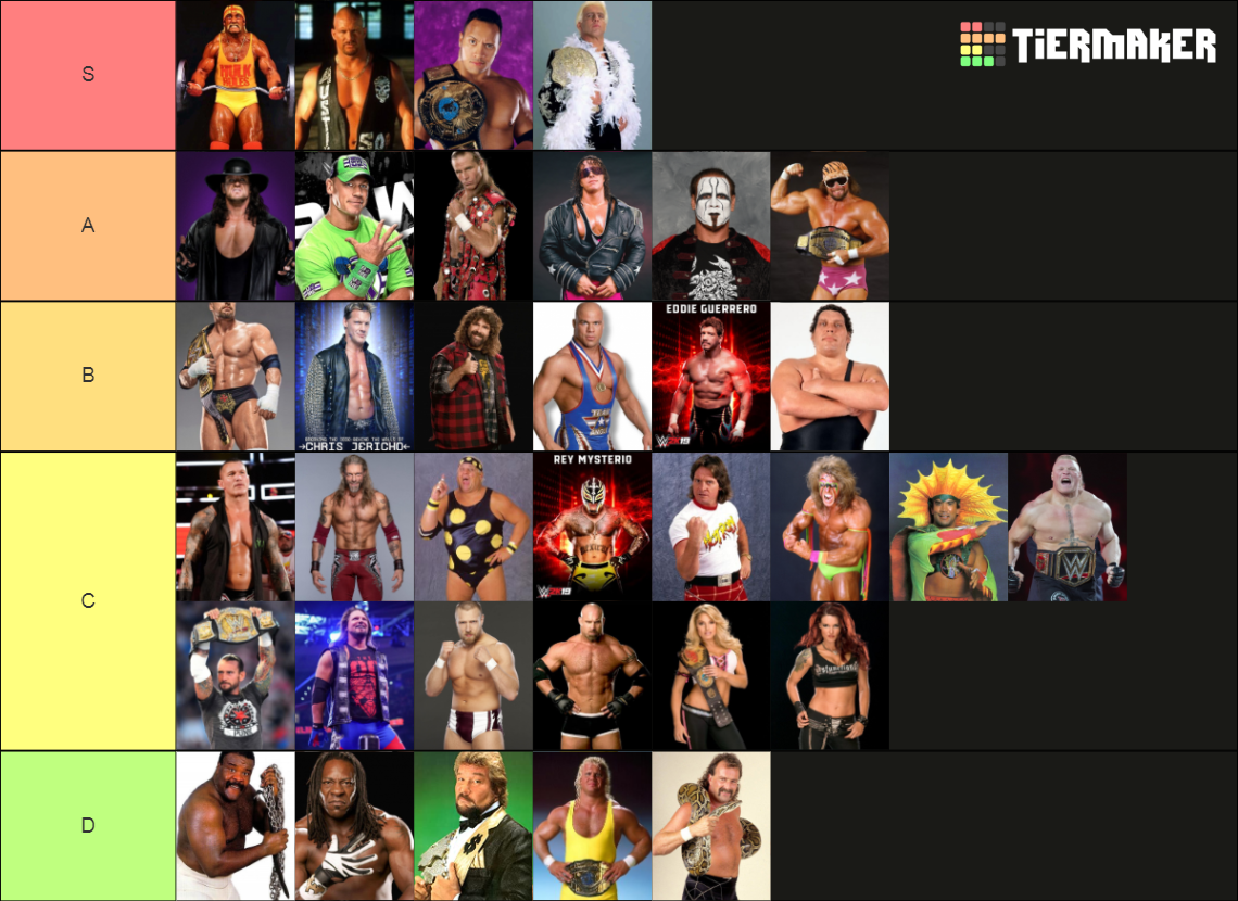 BEST WRESTLERS OF ALL TIME Tier List (Community Rankings) - TierMaker