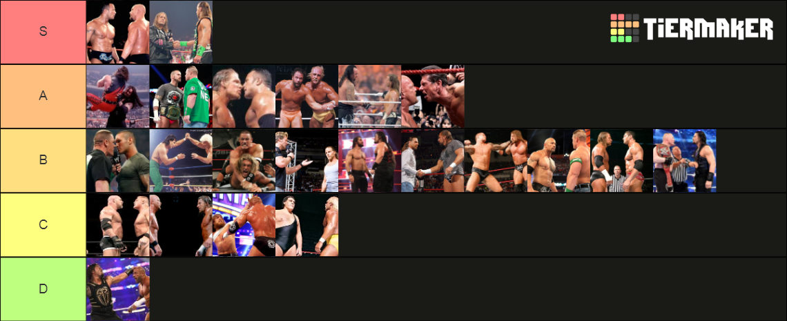 WWE Rivalries (all Time) Tier List (Community Rankings) - TierMaker