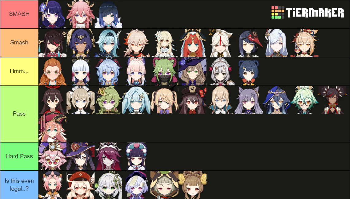 Genshin Impact Smash or Pass: Babes Edition Tier List (Community ...