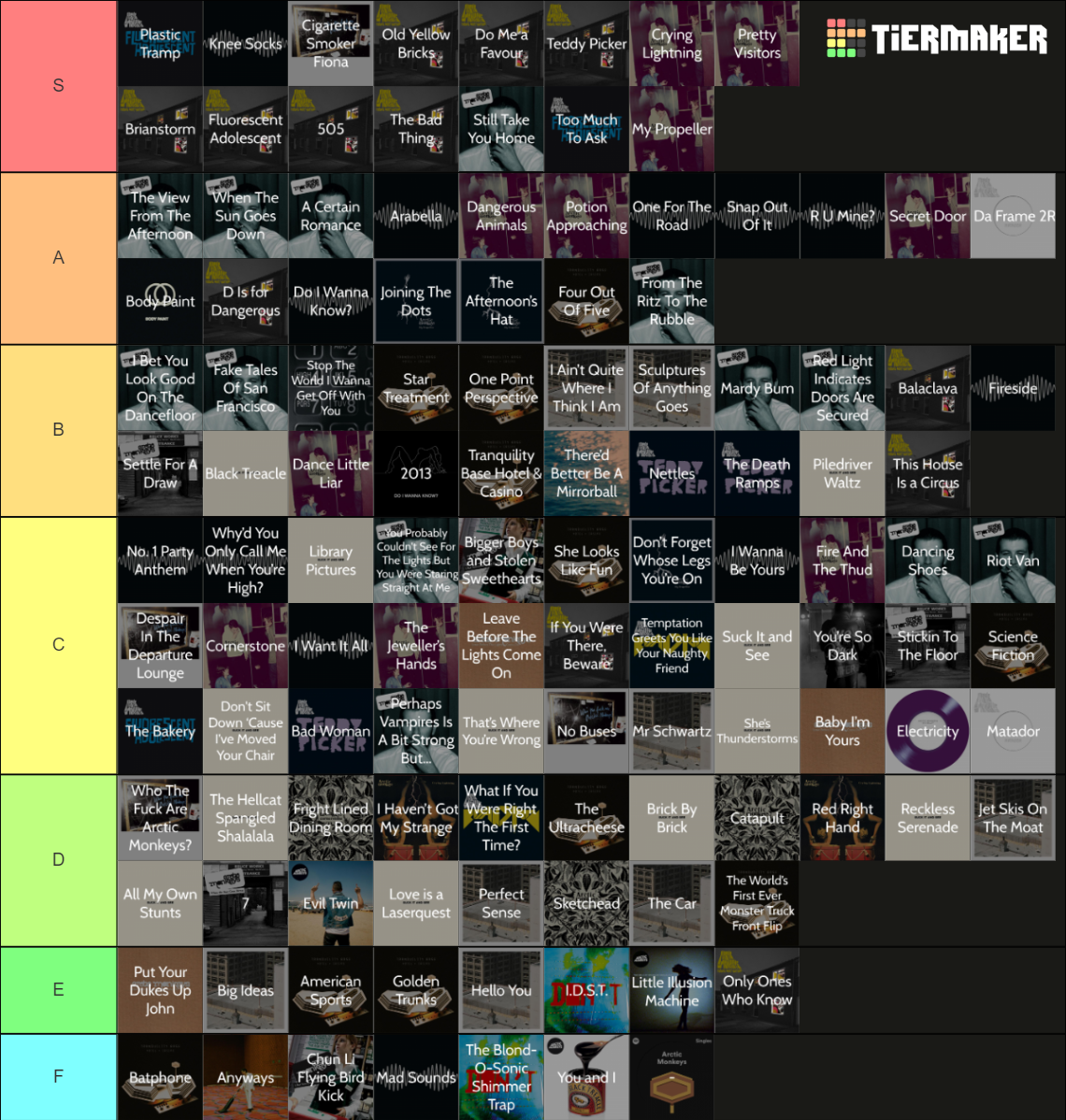 every-arctic-monkeys-song-tier-list-community-rankings-tiermaker