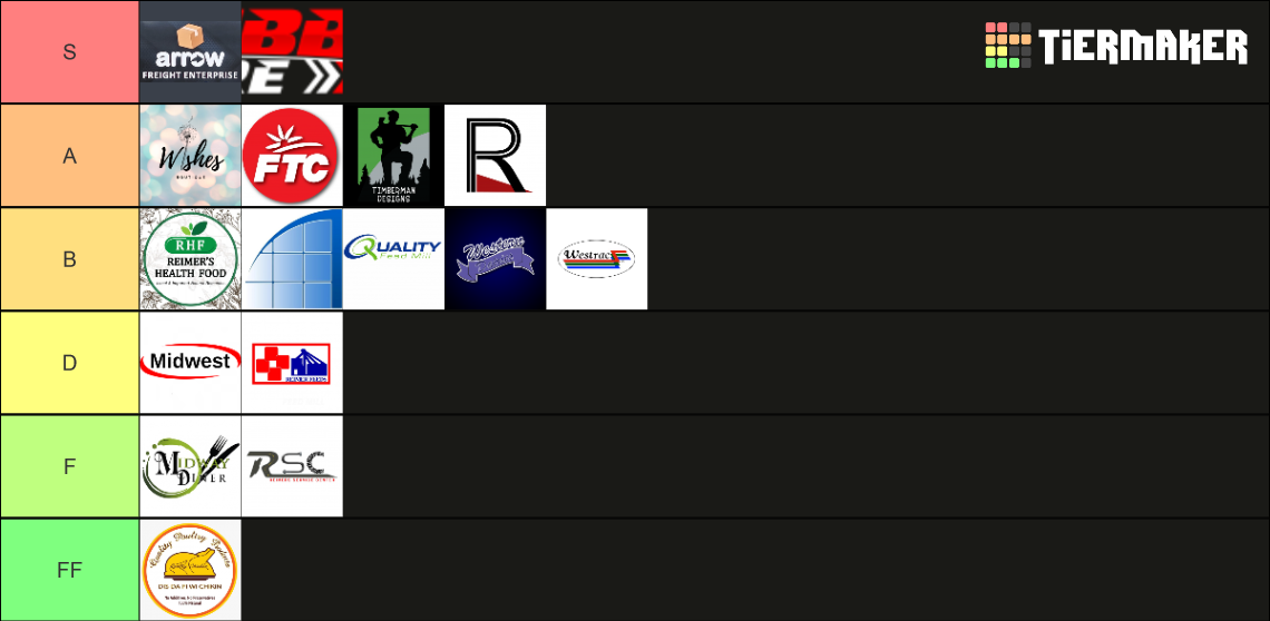 Lookout Rank Spanish Lookout Business Logos - Part 1 Tier List (Community Rankings ...