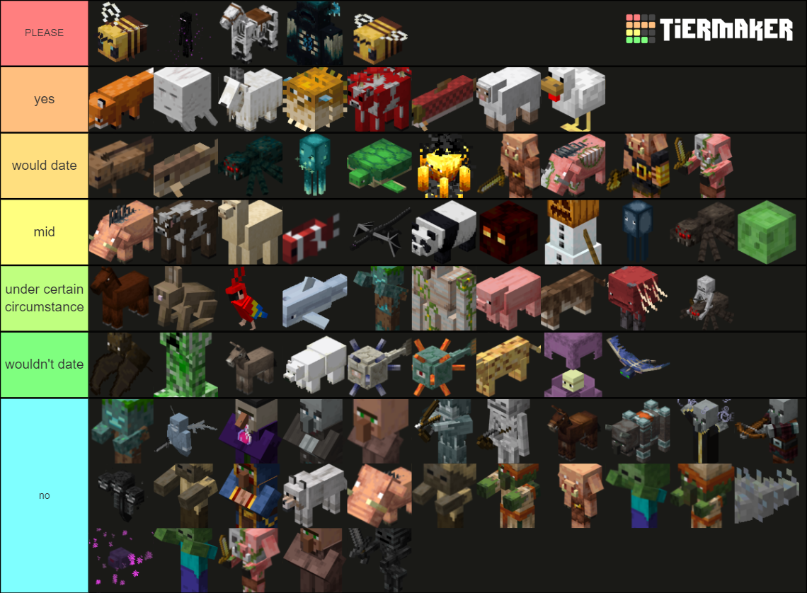 Every Official Minecraft Mob ! (1.17) Tier List (Community Rankings ...