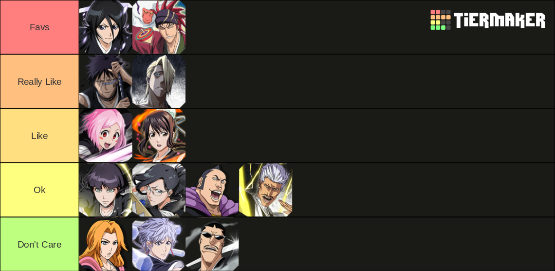 Bleach Lieutenants Tier List Rankings) TierMaker