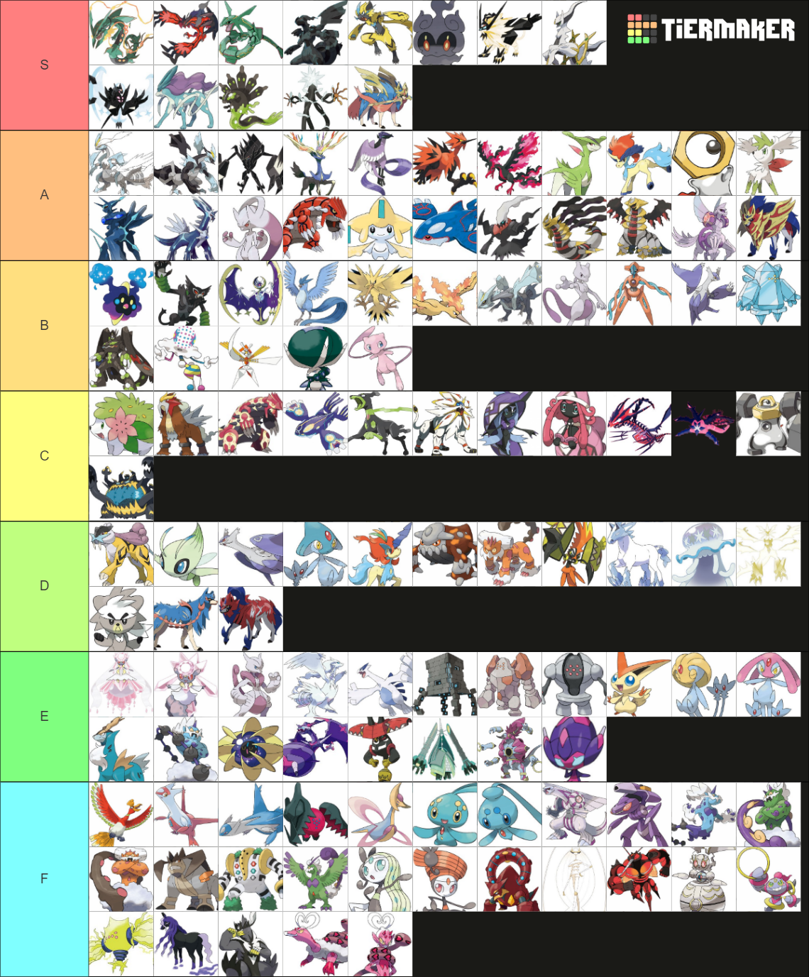 Pokemon Legendaries + Mythicals Tier List (Community Rankings) - TierMaker