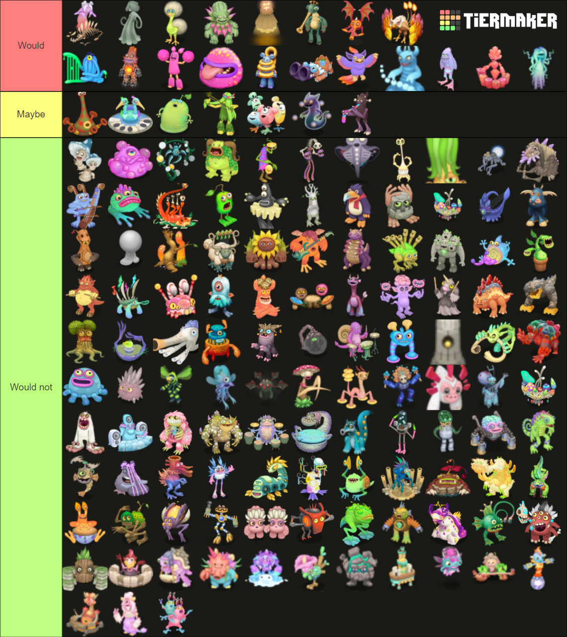 All MSM Monsters (No Rare's or Epic's) Tier List (Community Rankings ...