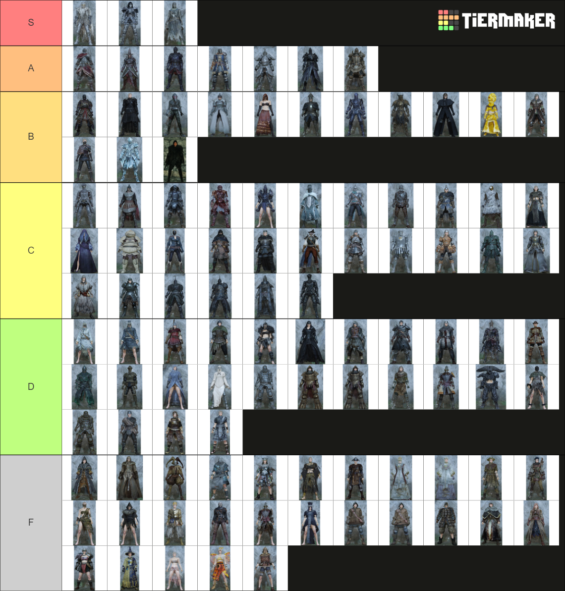 DS2 Armor Sets Tier List Rankings) TierMaker